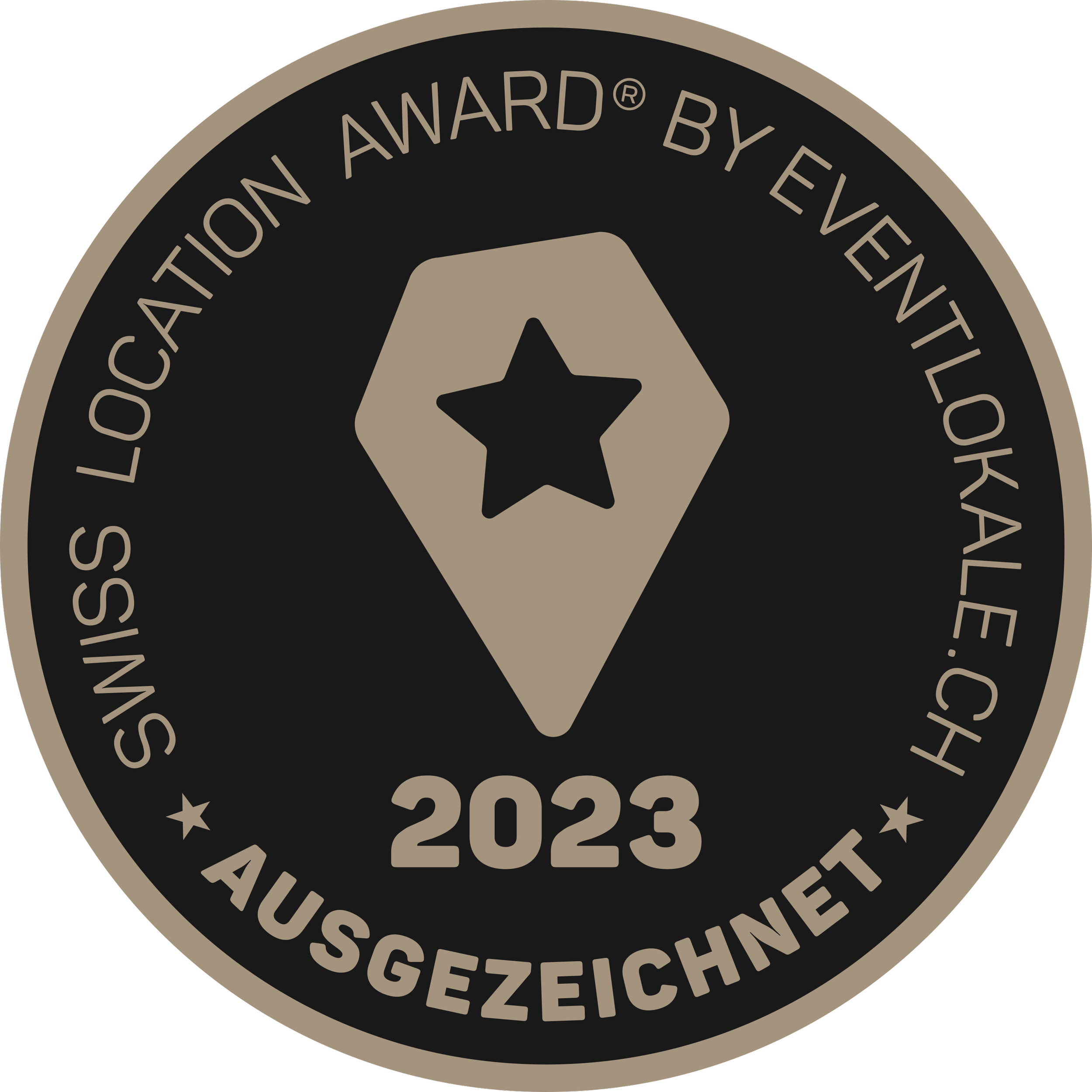 Auszeichnungs-Badge von Swiss Location Award mit Prädikat Ausgezeichnet 2023